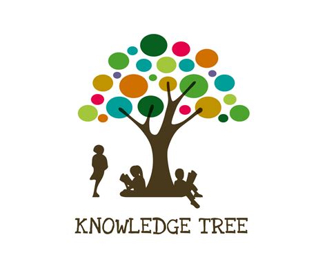 Related Image Childrens Library Knowledge Graphic