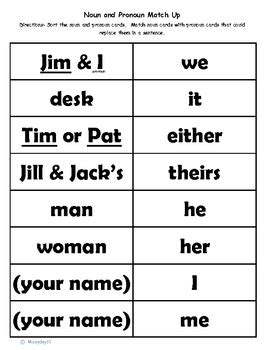 There are several types including personal pronouns, relative pronouns and indefinite pronouns e.g: Noun and Pronoun Matching by Mela Renea | Teachers Pay ...