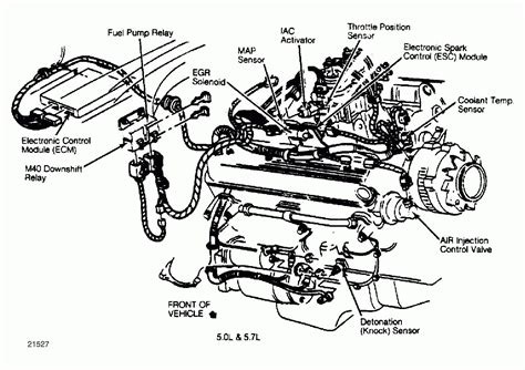 1999 Chevy S10 Pickup Engine Diagram