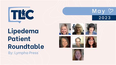 Lipedema Patient Roundtable May 2023