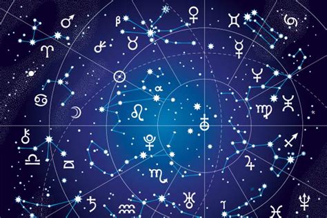 De betekenis van huizen in de astrologie | Spirituele Rubriek