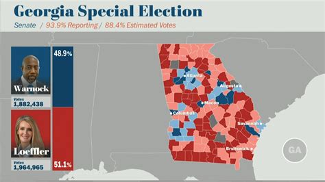 Georgia Runoff Election Early Voting Turnout Lectien