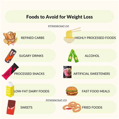 10 bad foods to avoid for weight loss