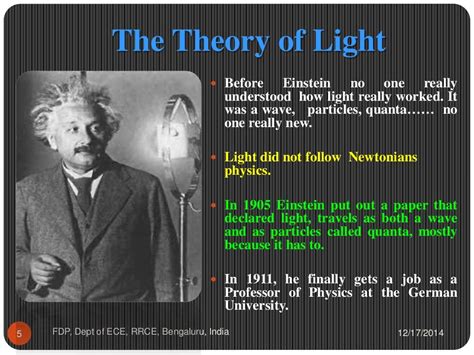 Albert Einstein Theory Emc2 Interpretation