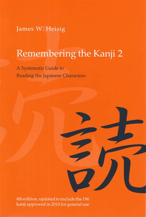 Learning kanji takes time, patience, and a learning kanji takes time, patience, and a lot of effort. Remembering the Kanji 2 | Nanzan Institute for Religion ...