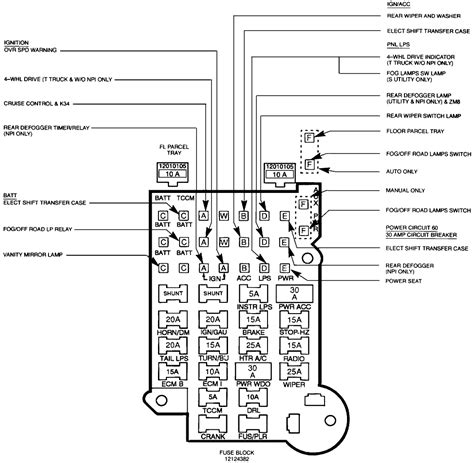 The fuse box diagram for a 1996 chevy s10 is located on the back of the panel cover. I have an electrical problem with a 1994 Chevy S10 Blazer. Alternators have been burning up.Some ...