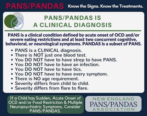 Pans Pandas Is A Clinical Diagnosis Pandas Syndrome Awareness Poster