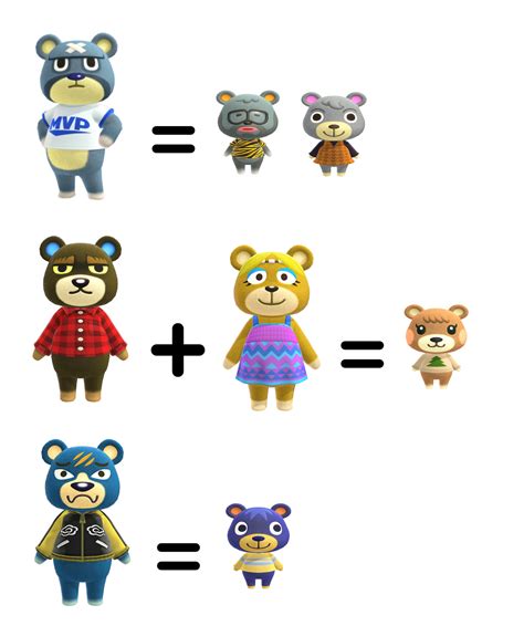Was Bored So I Put All The Acnh Bears And Cubs Together As Families R