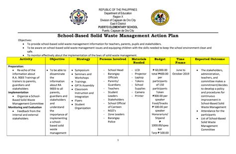 Solid Waste Management Action Plan Republic Of The Philippines