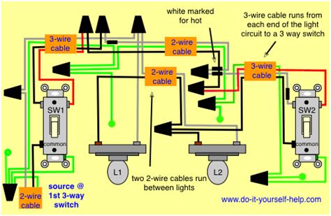 Light Wiring Diagrams Multiple Lights For The Men In Charge Of Wiring