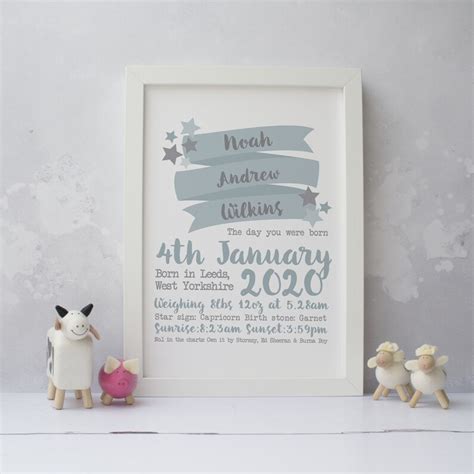 Personalised New Baby Boy T On The Day You Were Born Etsy