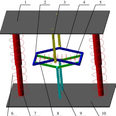 Pdf Resonance Of A Quasi Zero Stiffness Vibration System Under Base