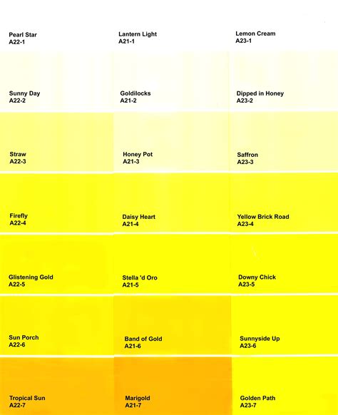 Houseslemon Drop Yellow Paint Color Lemon Oil Wall Paint Colors