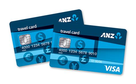 Discover 94 About Best Travel Cards Australia Hot Nec