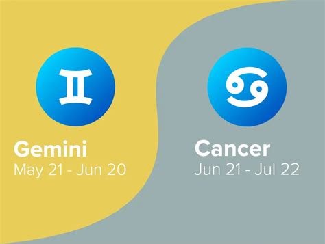 Gemini And Cancer Friendship Compatibility Astrology Season