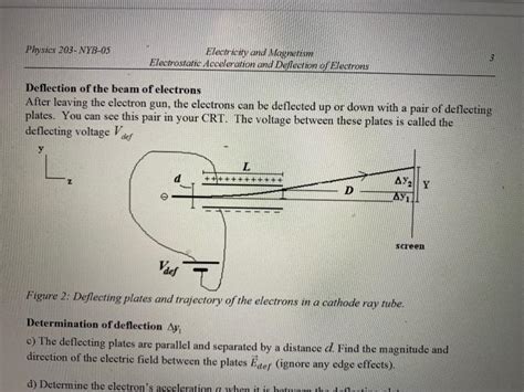 Solved Lab Question On Electrostatic Acceleration And