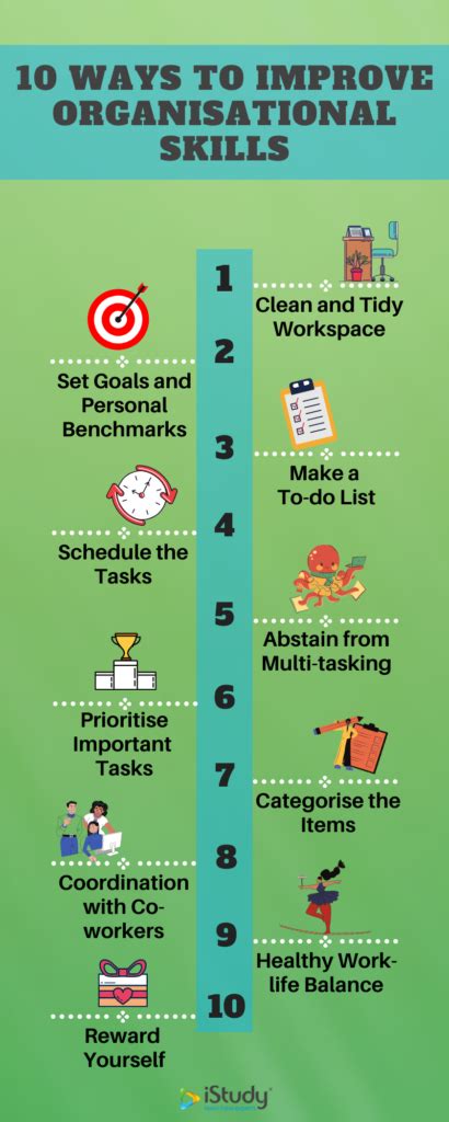 Employees working in administration usually need to interact with other. 10 Ways to Improve Organisational Skills at Work - iStudy