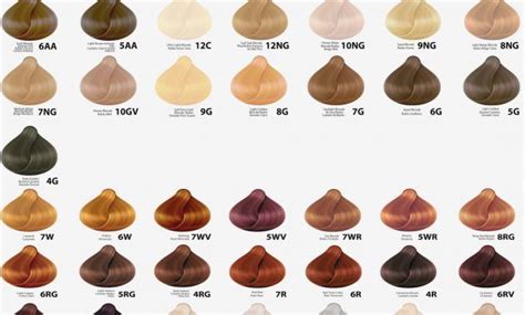 Loreal semi permanent hair color chart. ion hair color chart permanent #ion #hair #color #chart ...