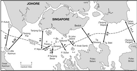 The Strait Of Malacca