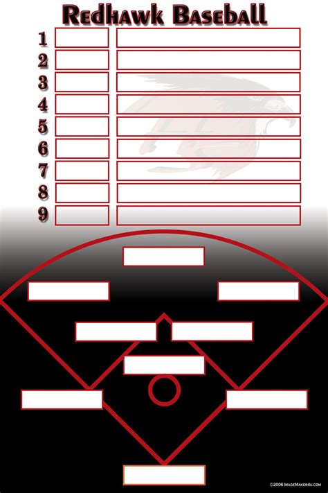 Free Printable Baseball Lineup Template