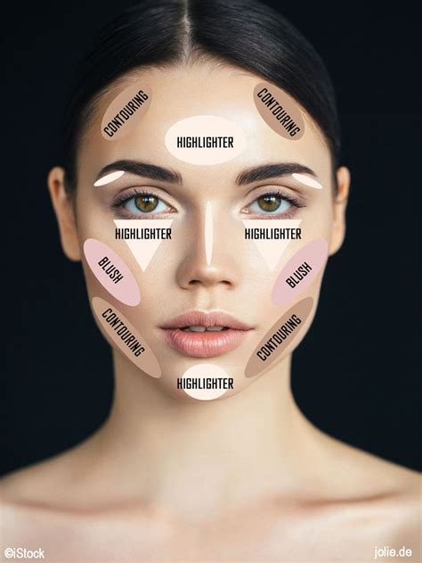How do you contour your face? Best 20+ Contouring ideas on Pinterest | Make up contouring, Face contour makeup and Face contouring