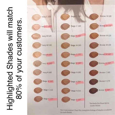 Mary Kay Creme To Powder Foundation Color Chart