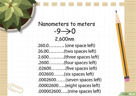 3 Modi Per Convertire I Nanometri In Metri Wikihow