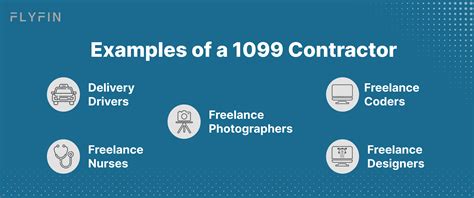 Avoid Paying 1099 Taxes As An Independent Contractor