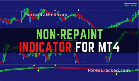 Non Repaint Indicator For Mt4 Free Download Forexcracked