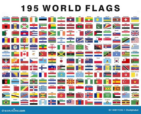 Names Of Countries And Their National Flags Printable Form Templates