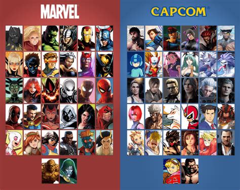 Thoughts On My Roster And Dlc Packs Rmvci