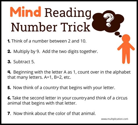 Mind Reading Number Trick