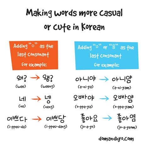 Making Words Cute Or Casual In Korean Dom Hyo Korea Comics Graphics
