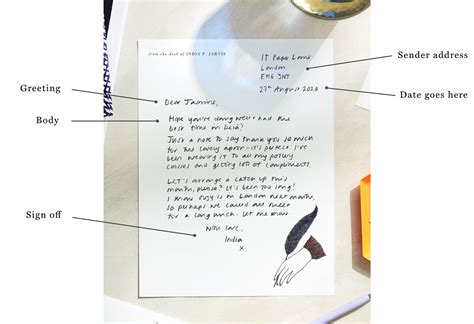 How To Write A Letter The Ultimate Guide Papier