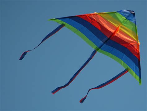 Kite Flying Celebrations At Galle Fort Srilanka Enidhi India Travel Blog