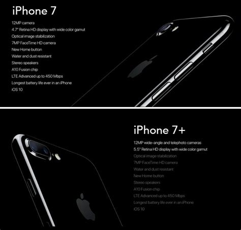 Apple Releases The Iphone 7 Here Are All The New Features