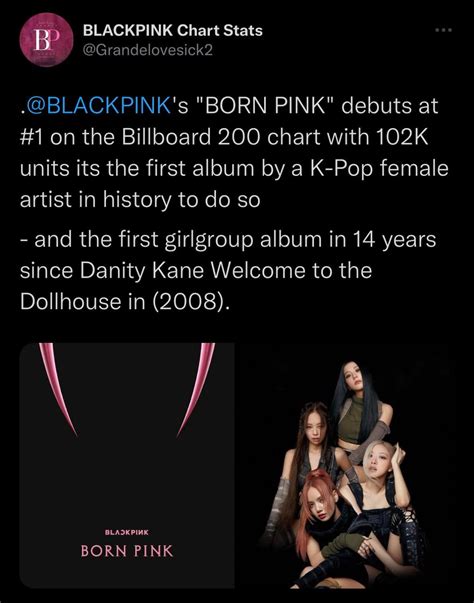 Blackpinks ‘born Pink Debuts At No 1 On Billboard 200 Albums Chart