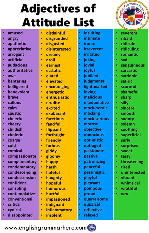 Adjectives Of Attitude List English Grammar Here