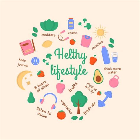 Premium Vector Healthy Lifestyle Poster Background Healthy Habits