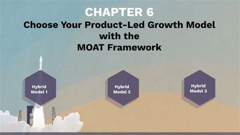 Chapter 6 Choose Your Product Led Growth Model With The Moat Framework