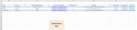 Attestation Formation Pdf Dophis Développement Et Formation Excel