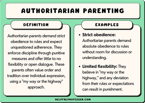 15 Authoritarian Parenting Examples 2024
