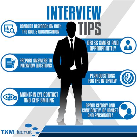 Interview Tips For Job Seekers Infographic Jobs Recruitment Agency