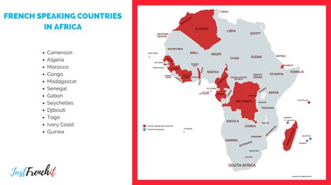 Where Is French Spoken 🇫🇷 List Of Francophone Countries 🌍 Just French