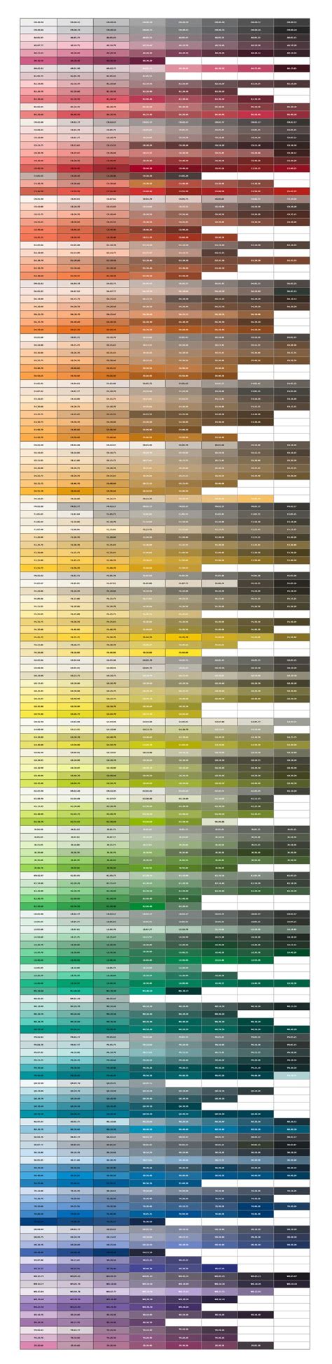 SIKKENS COLOURS CODES Color Coding Behaviour Chart House Colors