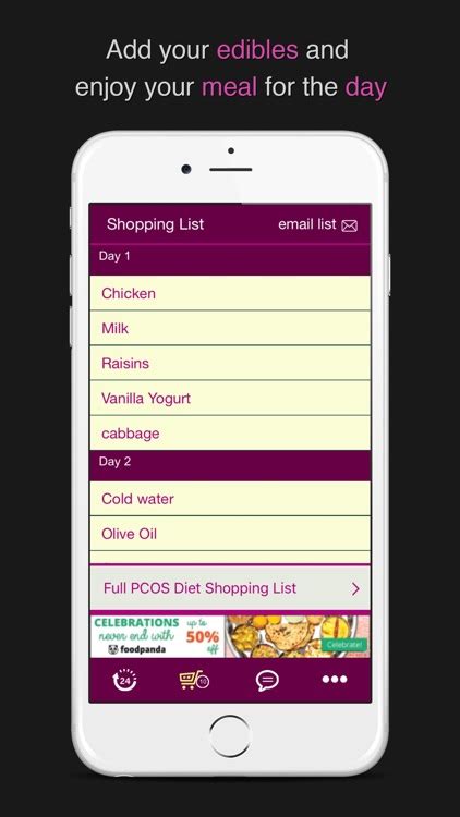 Pcos Diet 7 Day Meal Plan By Bhavini Patel