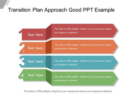 Transition Plan Approach Good Ppt Example Presentation Powerpoint