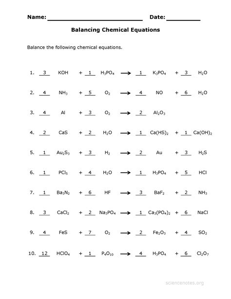 Chemistry Oxidation Numbers And Ionic Compounds Worksheet Answers
