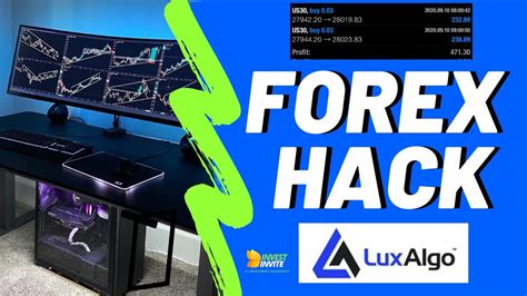 Forex Hack Indicator The Luxalgo Formula Youtube