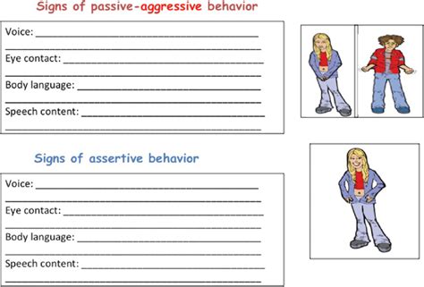 Assertive Vs Aggressive Worksheet Worksheet Education